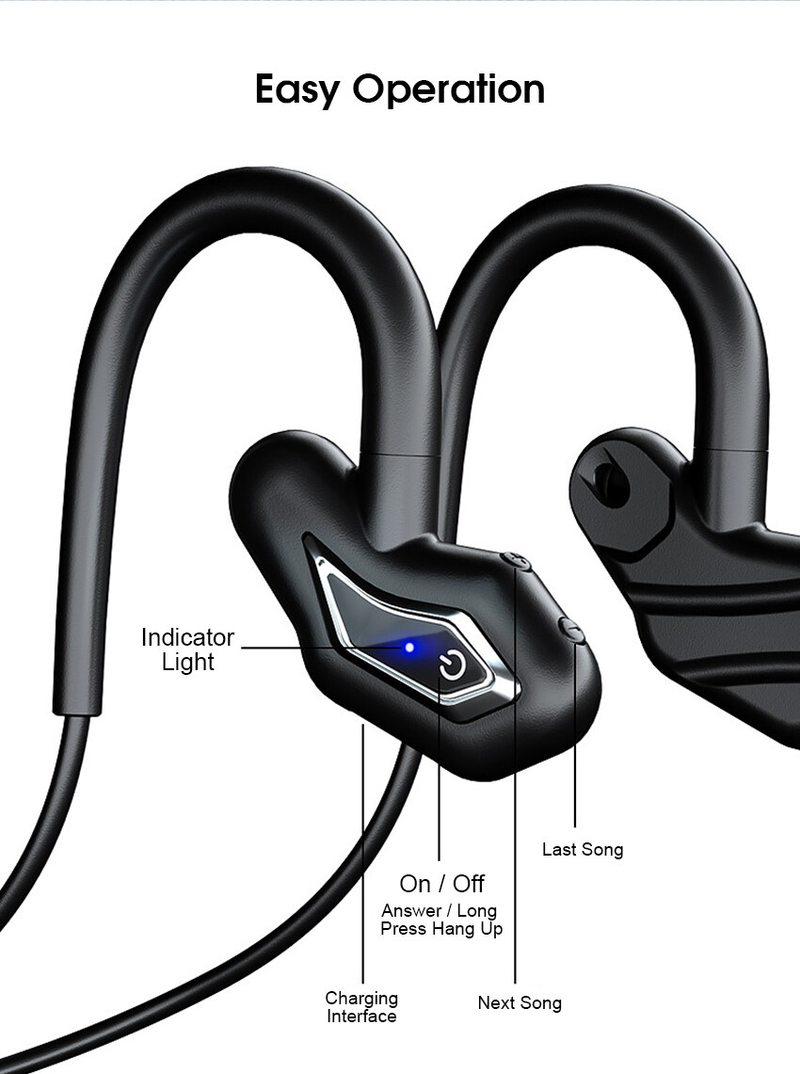 2024 Draadloze oortelefoon Beengeleiding Bluetooth-hoofdtelefoon met 14G-geheugen Lange standby-waterdichte hoofdtelefoon Niet-in-oor-oordopjes HD Stereo-headset SW_voghion.com