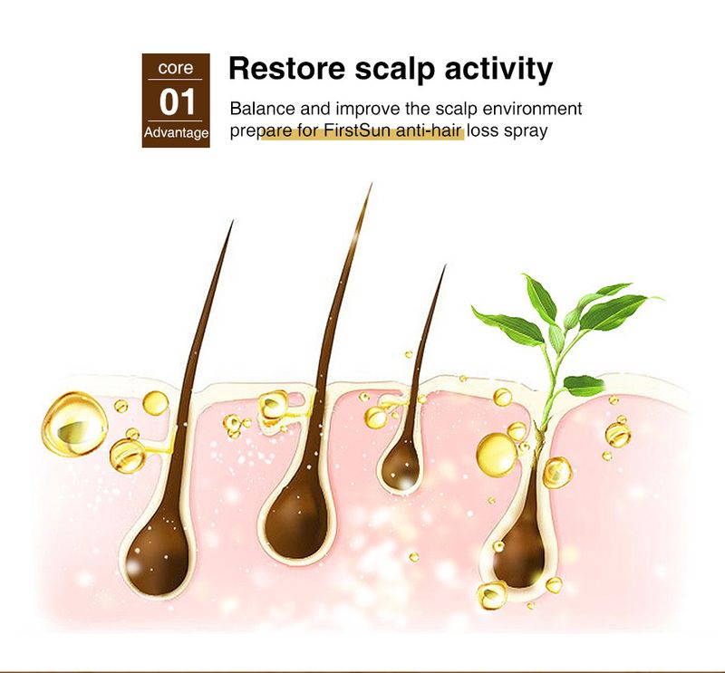 Kexun Firstsun Ingwer Erfrischendes, geschmeidiges, pflegendes Shampoo gegen Haarausfall_voghion.com