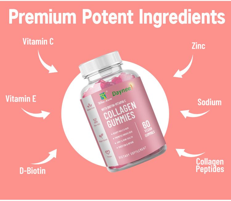 Wansongtang GMP Factory Fudge Glutathione Gummies Collagen Protein Soft Candy_voghion.com