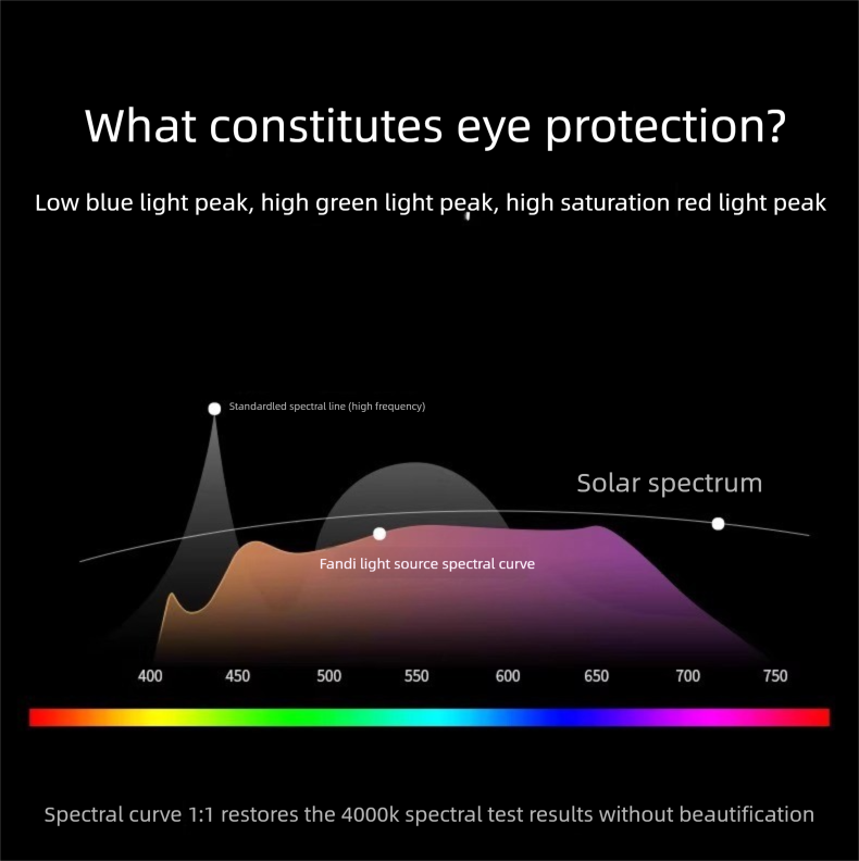 Salon Plafond Moderne Italien Minimaliste Rectangulaire Hall Principal Nordique Luxe Zhongshan Chambre Principale Étude Lumière_voghion.com