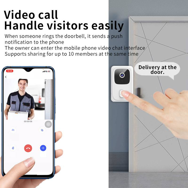 Tuya Akıllı WiFi Görüntülü Kapı Zili 1080P HD, Gece Görüşü ve 2 Yönlü Ses Özellikli – Dahili Pil, 38 Zil, İç Mekan Kullanımı (Model: LY-1672, Beyaz)_voghion.com