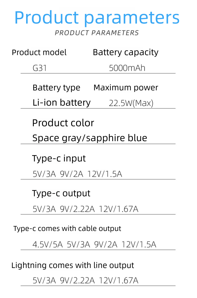 Mini banco de cápsulas de bolso 5000mAh compacto de emergência com tomada dupla para celular e presente_voghion.com
