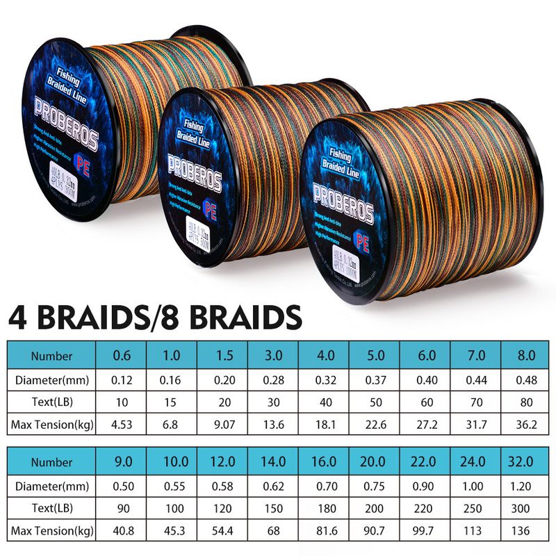 PE Weaving, Camouflage 300, 500, 1000 Meters Line, Suitable For Main Line Of Rock And Sea Fishing_voghion.com