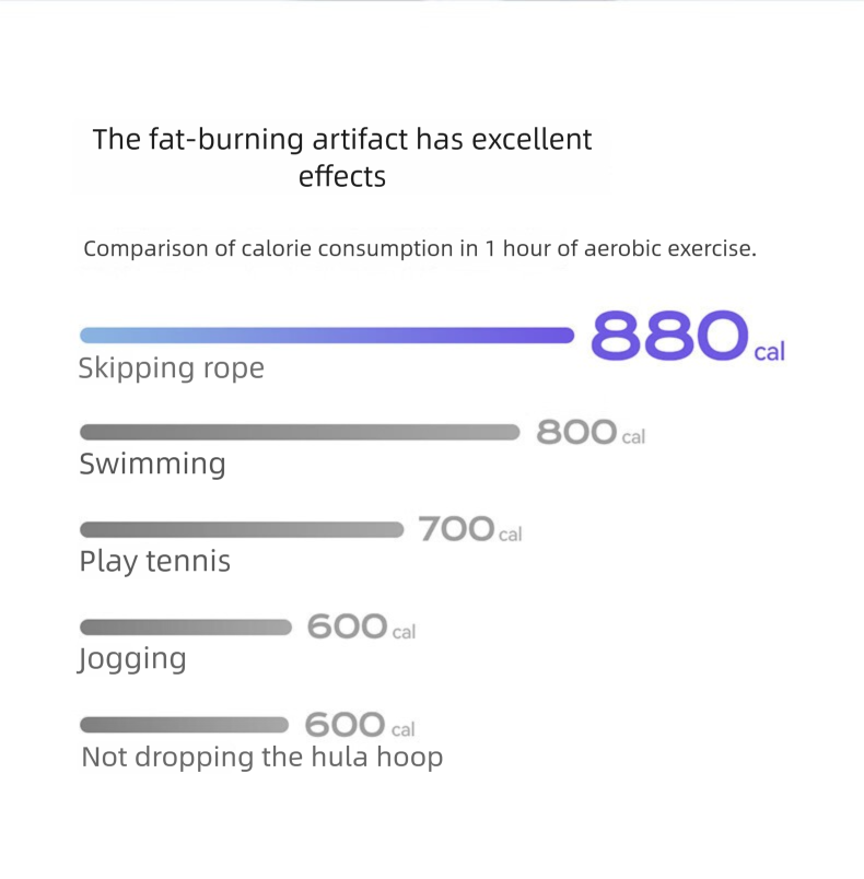 Equipo deportivo inteligente para adultos con conteo, con y sin cuerda de saltar de alambre de acero de doble uso para ejercicios con peso (venta al por mayor)_voghion.com