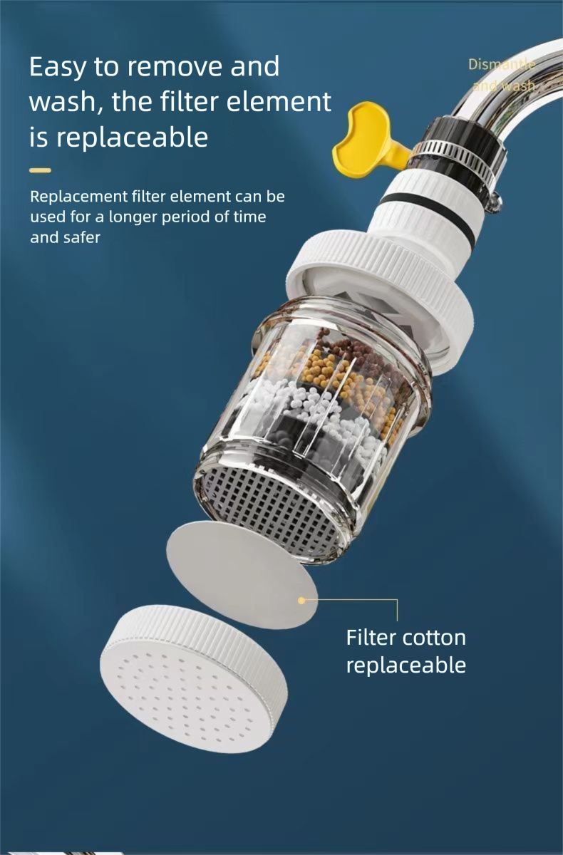 6-Layer Universal Faucet Filter - Kitchen Tap Water Purifier Nozzle With Anti-Splash Design Saves Water_voghion.com