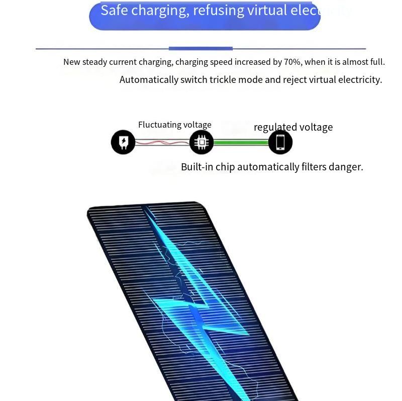 Monocrystalline Silicon Solar Panel Stable Voltage Outdoor Portable Folding Mobile Phone Power Bank Fast Charging_voghion.com