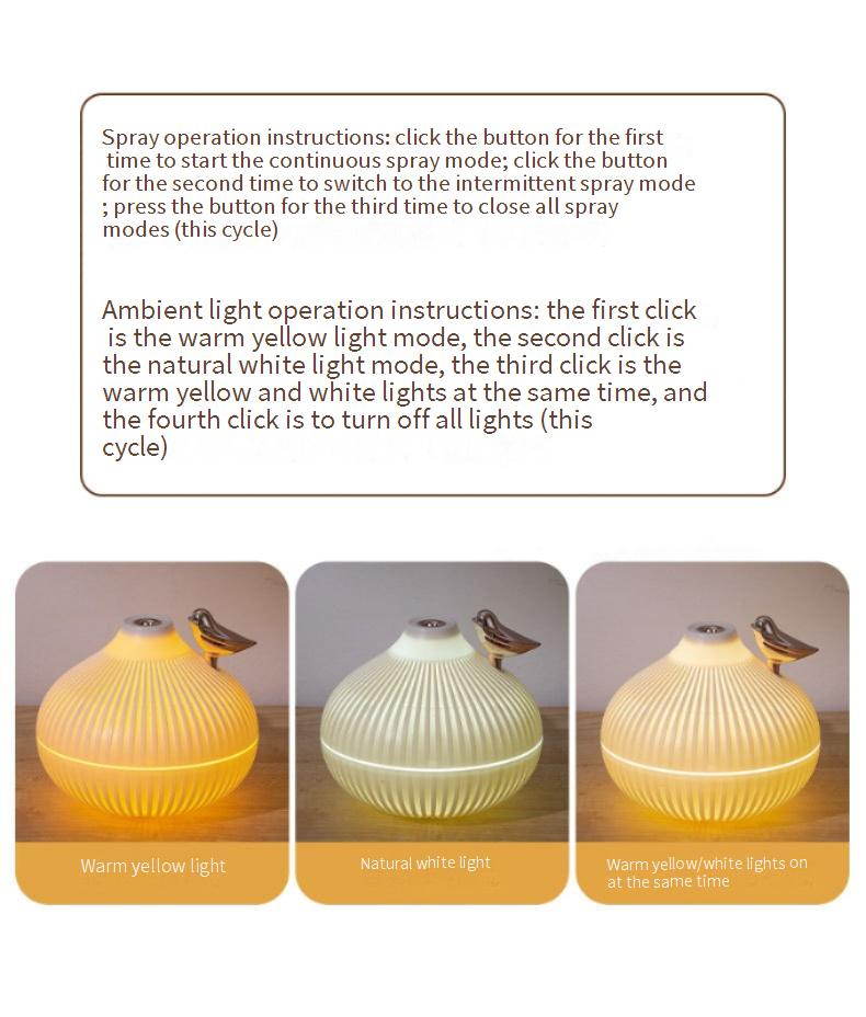 Puttelec Mini Humidifier With Night Light & Aromatherapy, USB Portable Air Freshener For Home, Office, Car (White)_voghion.com
