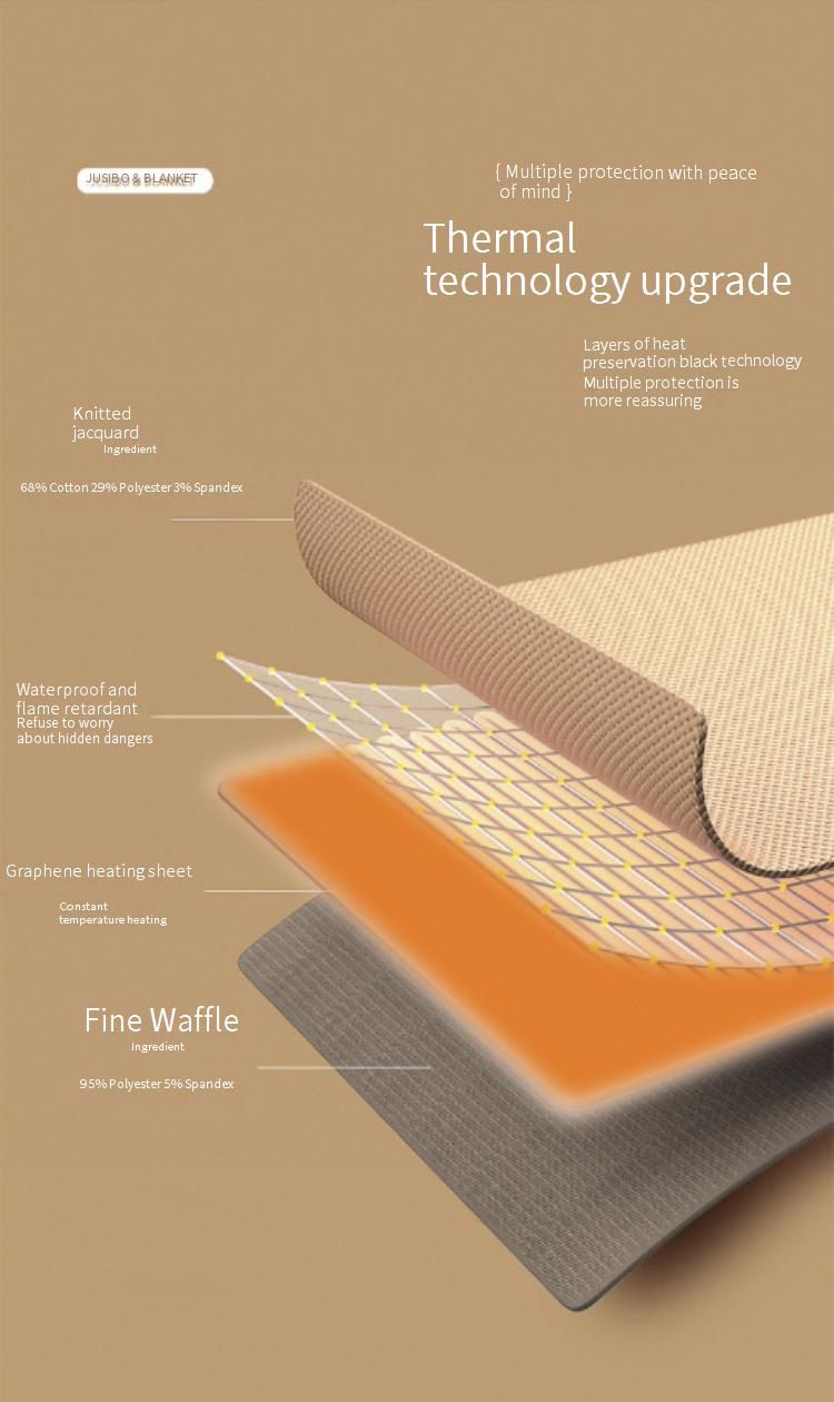 Graphene Heating Wearable Blanket - 5V Electric Heating Wrap For Knees, Waist, Shoulder & Back - Soft Cotton Blanket With 9-Temperature Settings_voghion.com