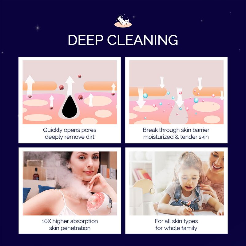 7 luci colorate Nano Hot Spray Steamer Viso Sauna Pori Cleaner Pelle Idratante Umidificatore Aria Viso Casa SPA_voghion.com
