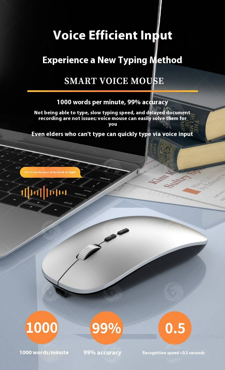 Mouse con controllo vocale AI – Mouse wireless Bluetooth e 2.4G con dettatura e traduzione multilingue (1600 DPI, scorrimento a 4 vie, portata 10 m)_voghion.com