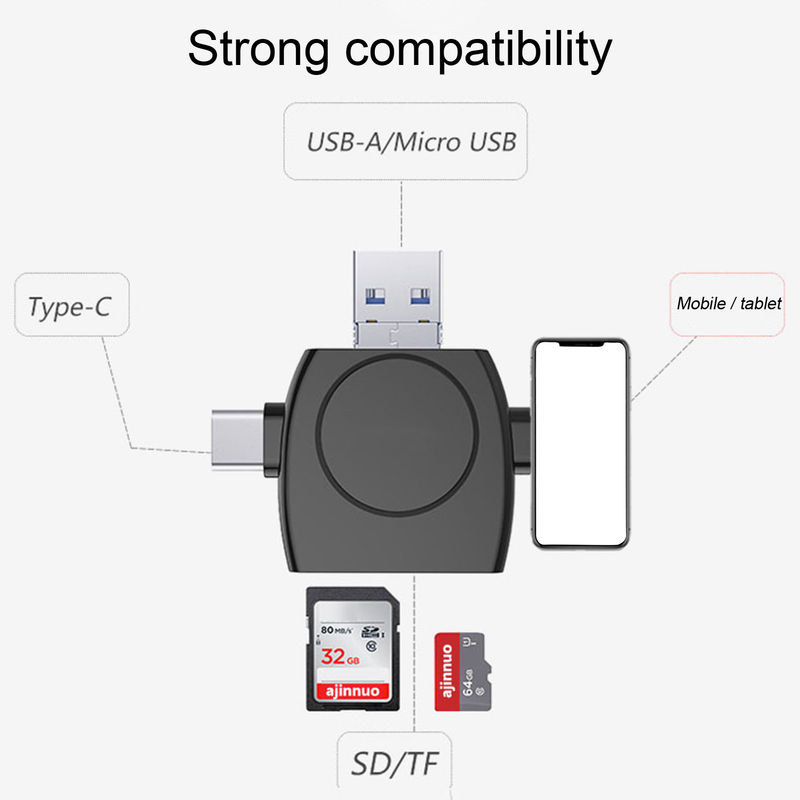 Kunjiuyou 4-in-1 OTG Function Mini USB/Micro USB/8 Pin/Type-C TF/Memory Card Reader for Android-Black_voghion.com