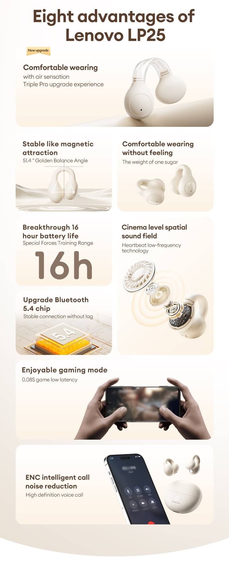 Fones de ouvido Bluetooth 5.4 Lenovo LP25 PRO com clipe de orelha, fone de ouvido esportivo sem fio, bateria de longa duração, redução de ruído, microfone HD para chamadas_voghion.com