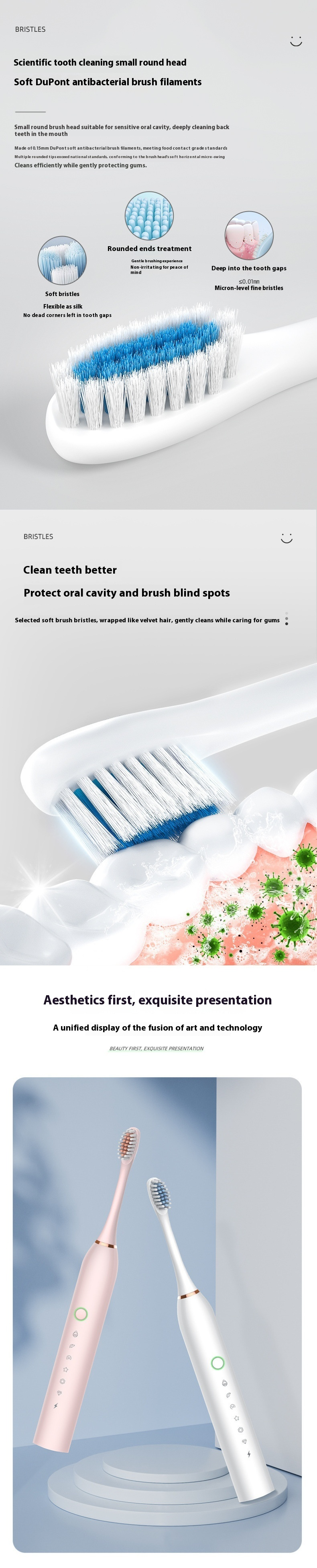 Advanced Magnetic Sonic Toothbrush – 5 Modes, Ultra-Soft Bristles, Quiet (36dB), USB/Wireless Charging (White/Black/Pink)_voghion.com