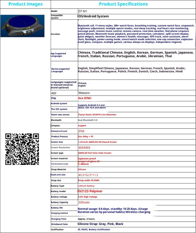 DTM1 Smart Watch With Bluetooth Calling, Voice Assistant, Multi-Dial, Step Counter, Heart Rate & Sleep Monitor, Waterproof Fitness Tracker_voghion.com