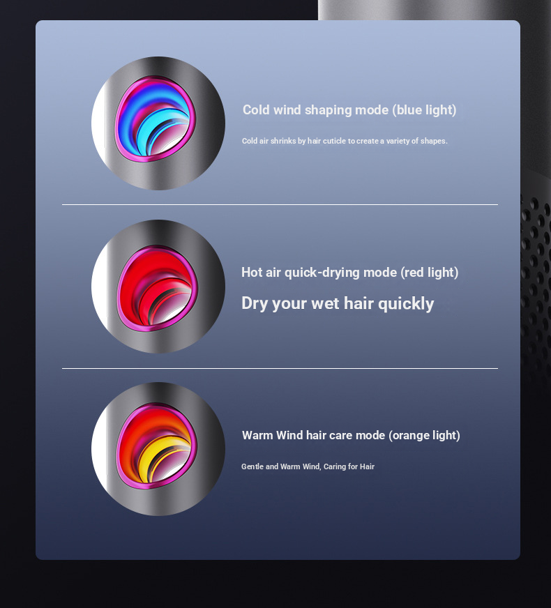 Asciugacapelli professionale da 2200 W con controllo della temperatura e terapia con luce blu – Kit per asciugatura e styling rapido agli ioni a 6 velocità_voghion.com