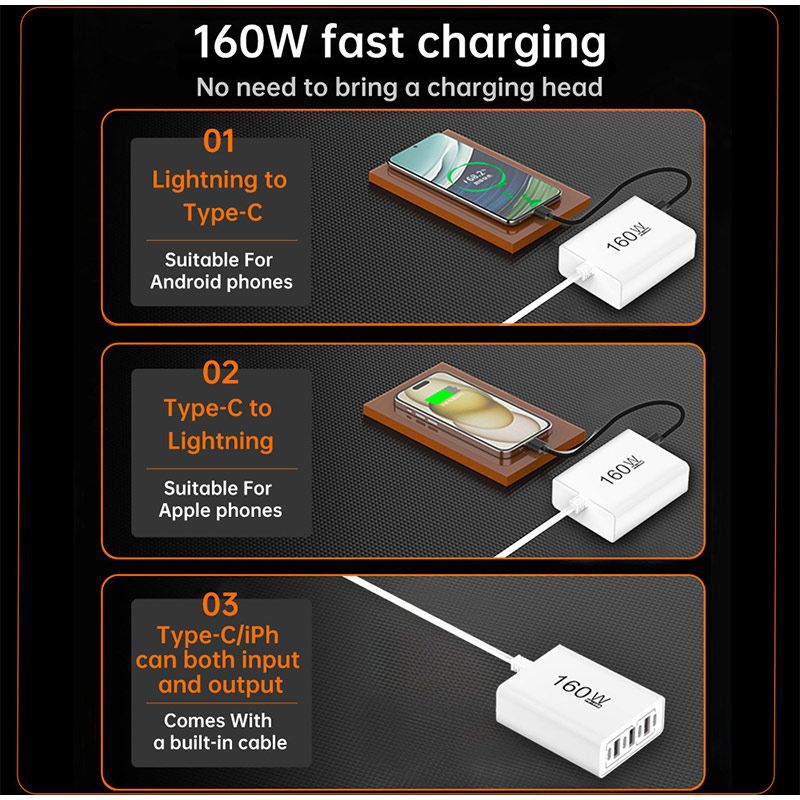 7-Port USB Total 160W 3USB+chh Type-C Fast Charging Fast Charger For IPhone Samsung Xiaomi QZ.0 PD Wall Power Adapter_voghion.com