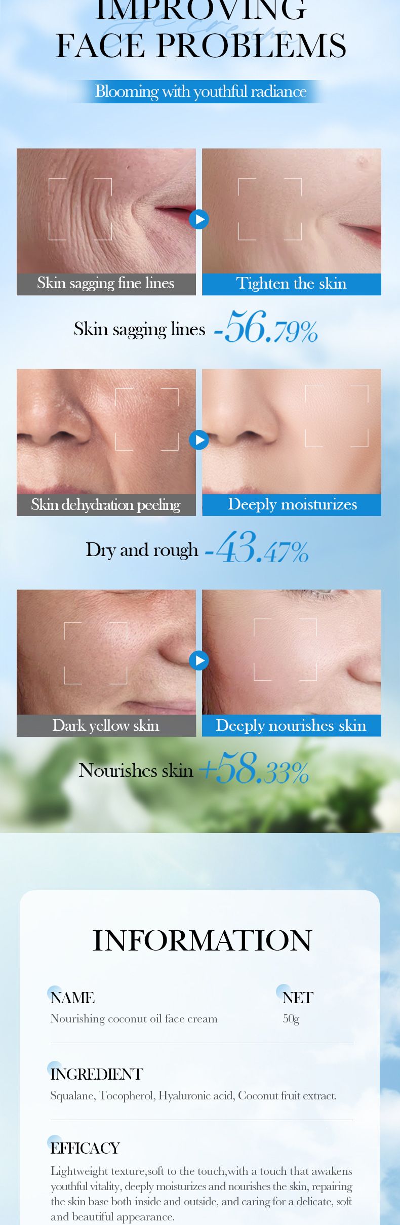 Crema idratante nutriente all'olio di cocco SADOER, idratante e ringiovanente_voghion.com
