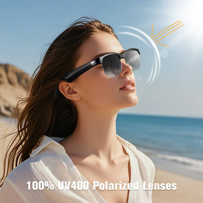 Elecfusion Smart Glasses: UV400 Polarized, Anti-Blue Light, Color-Changing Lenses, Voice Assistant, Stereo Sound, Clear_voghion.com