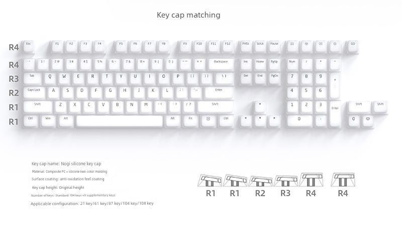 Tastiera meccanica comoda con tasti in silicone morbido stile lupo, originale, ad alta velocità, Herji Nogi Pudding Jelly_voghion.com