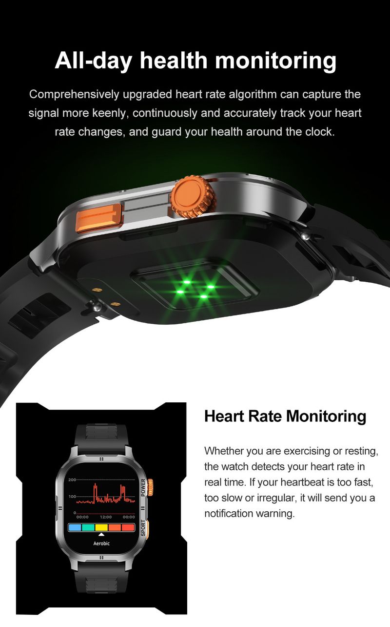 Det nye smartwatch understøtter Bluetooth-opkaldstilstandsdetektion, IP68 vandtæt firkantet HD AMOLED social underholdning_voghion.com