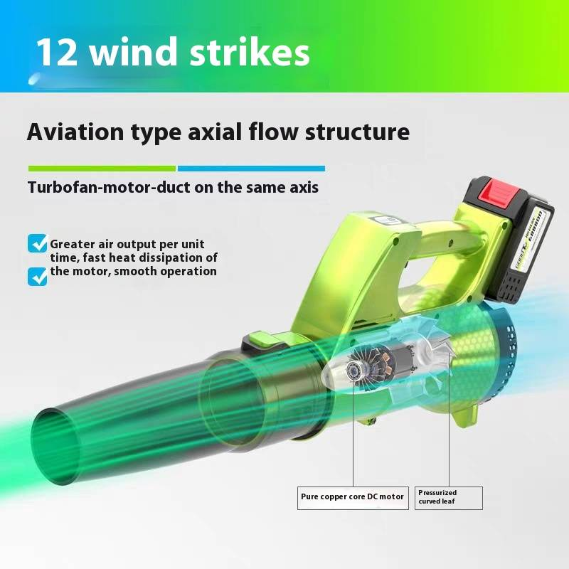 Powerful Cordless Leaf Blower With Lithium Battery - 20V High-Speed Industrial-Grade Blower For Lawn, Garden & Yard Cleaning_voghion.com