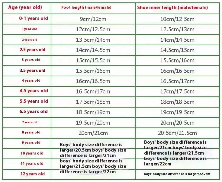 Girls' and Boys' 2024 Autumn New Board Soft Sole Small White Shoes Breathable Mid Top Velcro Casual Sports Shoe Trend_voghion.com
