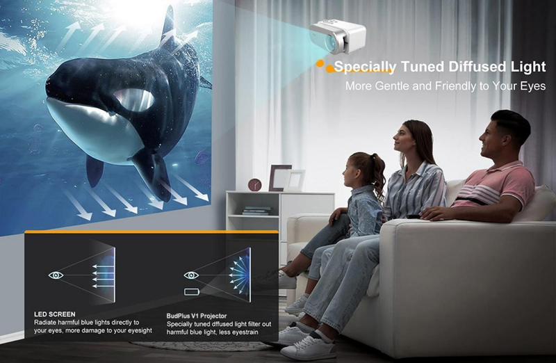 1pc High-definition Mini Lightweight Home Projector, Experience An Unprecedented Home Theater Experience_voghion.com
