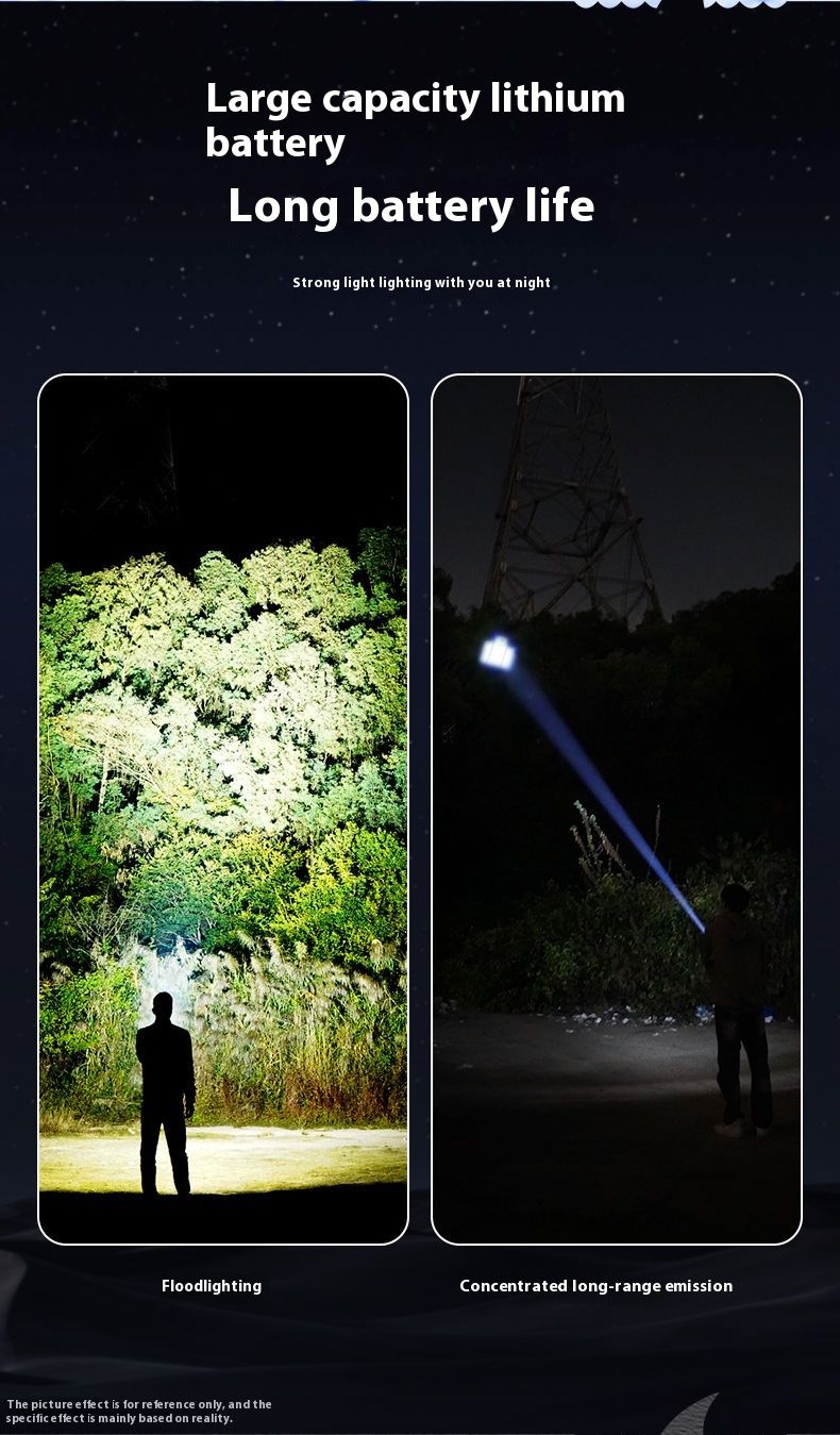 【 1.646 Million People Collect This Brand 】 Bicycle Flashlight, Front Outdoor Mountain Strong Light, Super Bright_voghion.com