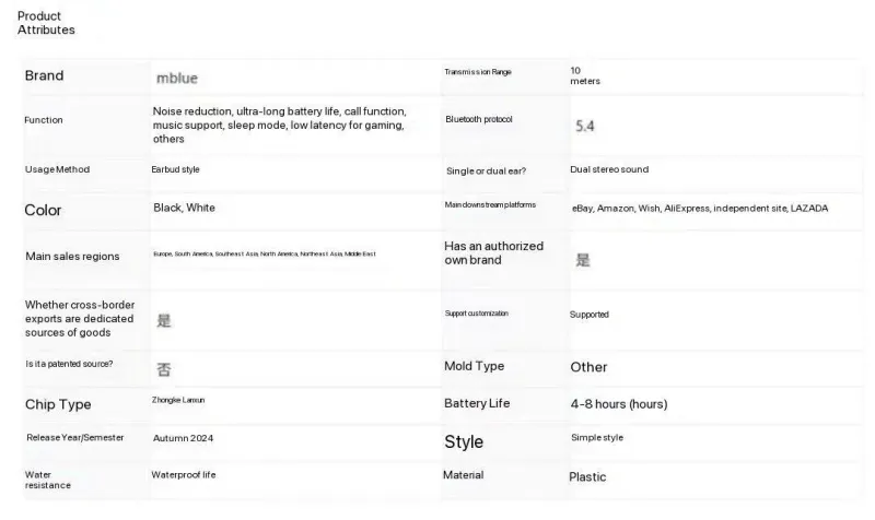 Cuffie da gioco wireless a bassa latenza - Compatibilità audio e chiamate ad alta definizione_voghion.com