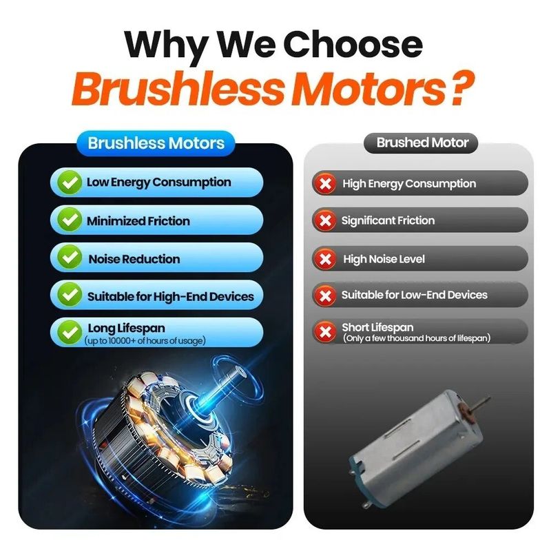 Tragbarer kleiner Mini-Ventilator, wiederaufladbarer Tischventilator, leiser 3-Gang-Tischlüfter, UK_voghion.com