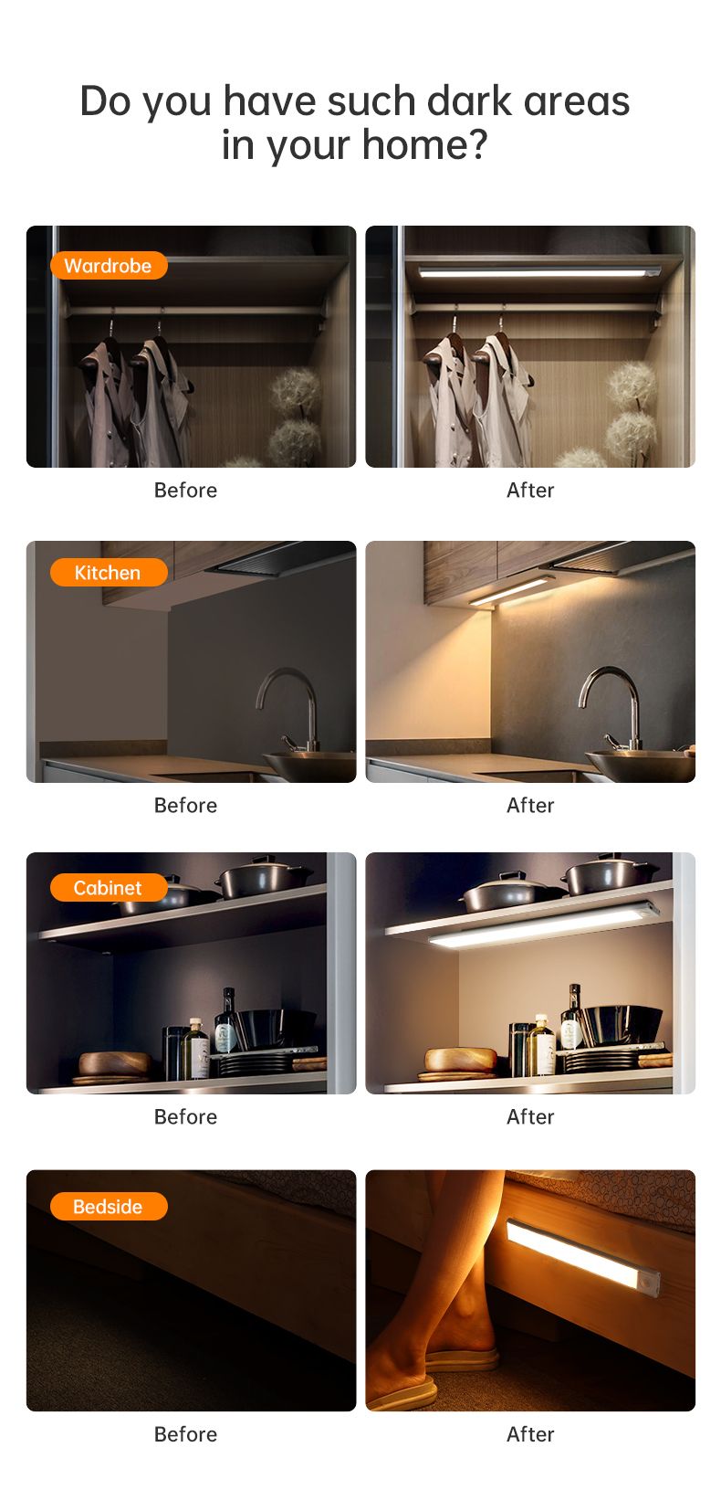 LED-Bewegungssensor-Licht, Nachtlicht, kabellos, USB, Unterschrank-Licht für Küche, Schrank, Schlafzimmer, Kleiderschrank, Sensor, Innenbeleuchtung_voghion.com