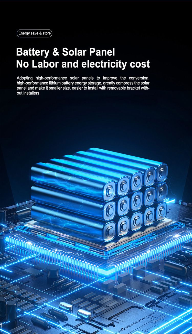 Kamera bezpieczeństwa z podwójnym obiektywem i 99-krotnym zoomem, zasilana energią słoneczną, bezprzewodowy system monitoringu zewnętrznego HD 5 MP z WiFi/4G i funkcją widzenia w nocy, wodoodporność IP65, miejsce na kartę TF_voghion.com
