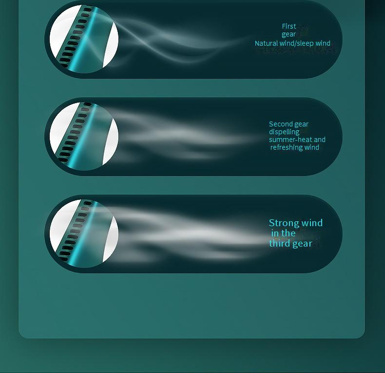 Turbo-Nackenventilator ohne Flügel – langlebiger, wiederaufladbarer tragbarer Ventilator mit 8 Stunden Laufzeit (≤25 dB, freihändig) für Büro/Outdoor_voghion.com