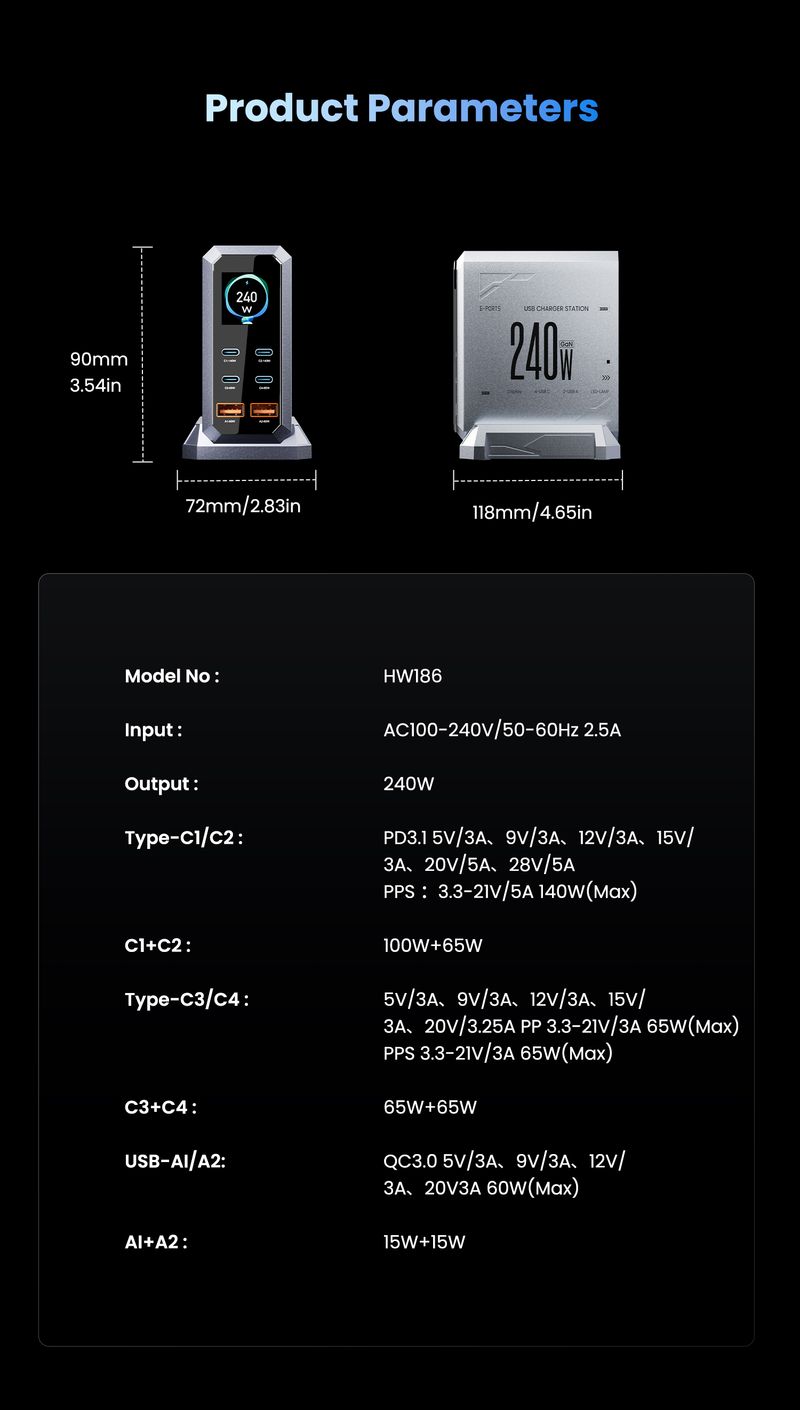 240W GAN Charger 6-IN-1 140W PD3.1 PPS USB Type C Digital Display Fast Charging Station For IPhone 16 15 Book Laptops_voghion.com