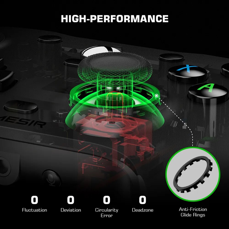 GameSir G7 Gaming Controller Wired Gamepad for X, Series S, Xbox One, ALPS Joystick PC, Replaceable panels_voghion.com