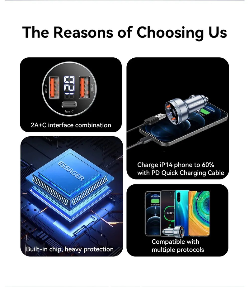 Essage 80W Auto Typ C Dual Port USB Handy-Ladegerät PD Schnellladung für iPhone 13 Xiaomi Samsung iPad Laptops_voghion.com