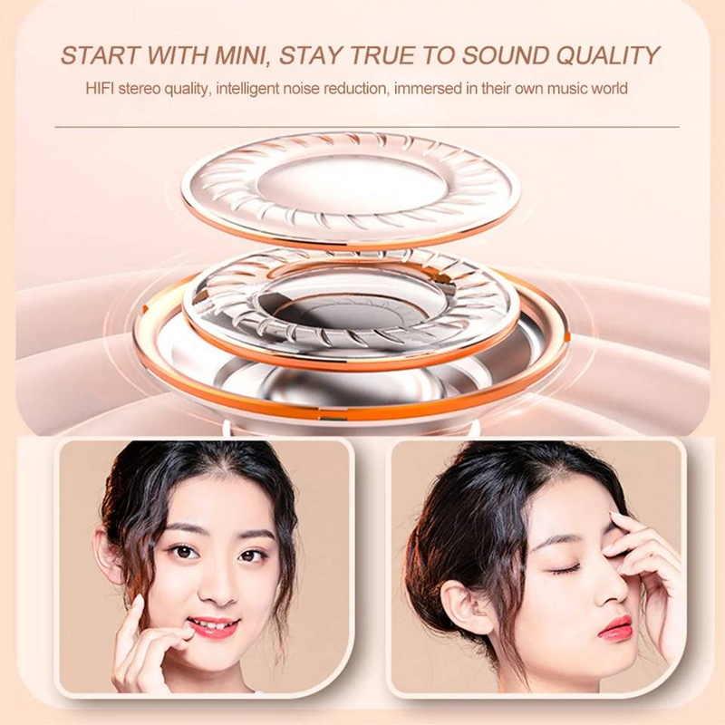 Nearly Invisible Wireless Earbuds,Bluetooth 5.3 Headphones For Office Business, HiFi Stereo Sound, Comfortable Hidden Wear, Perfect For IPhone Android_voghion.com