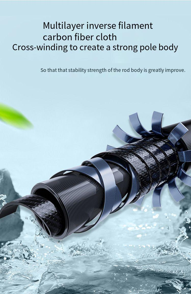 Carbon Telescopic Road Sub-rod Portable Short Section Fishing Rod M Adjustable Light Hard Gun Handle Straight Handle Sea Rod Road Slide Rod_voghion.com