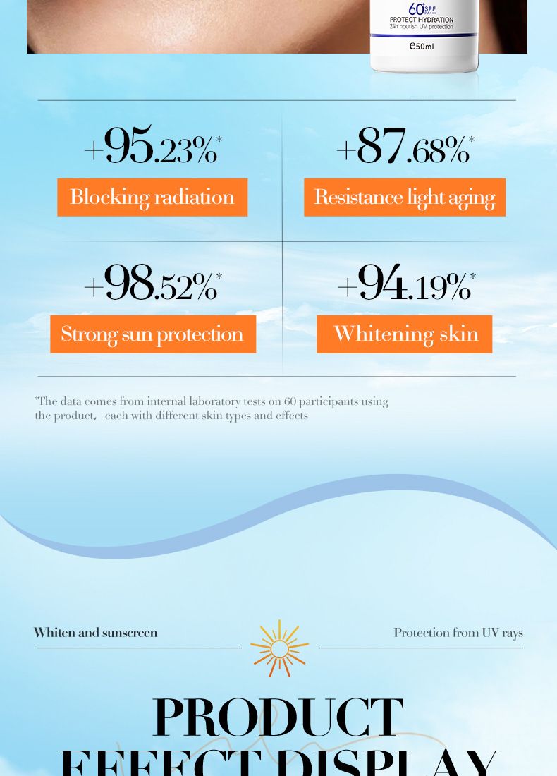 Essenza liquida di protezione solare per il viso SADOER in inglese_voghion.com