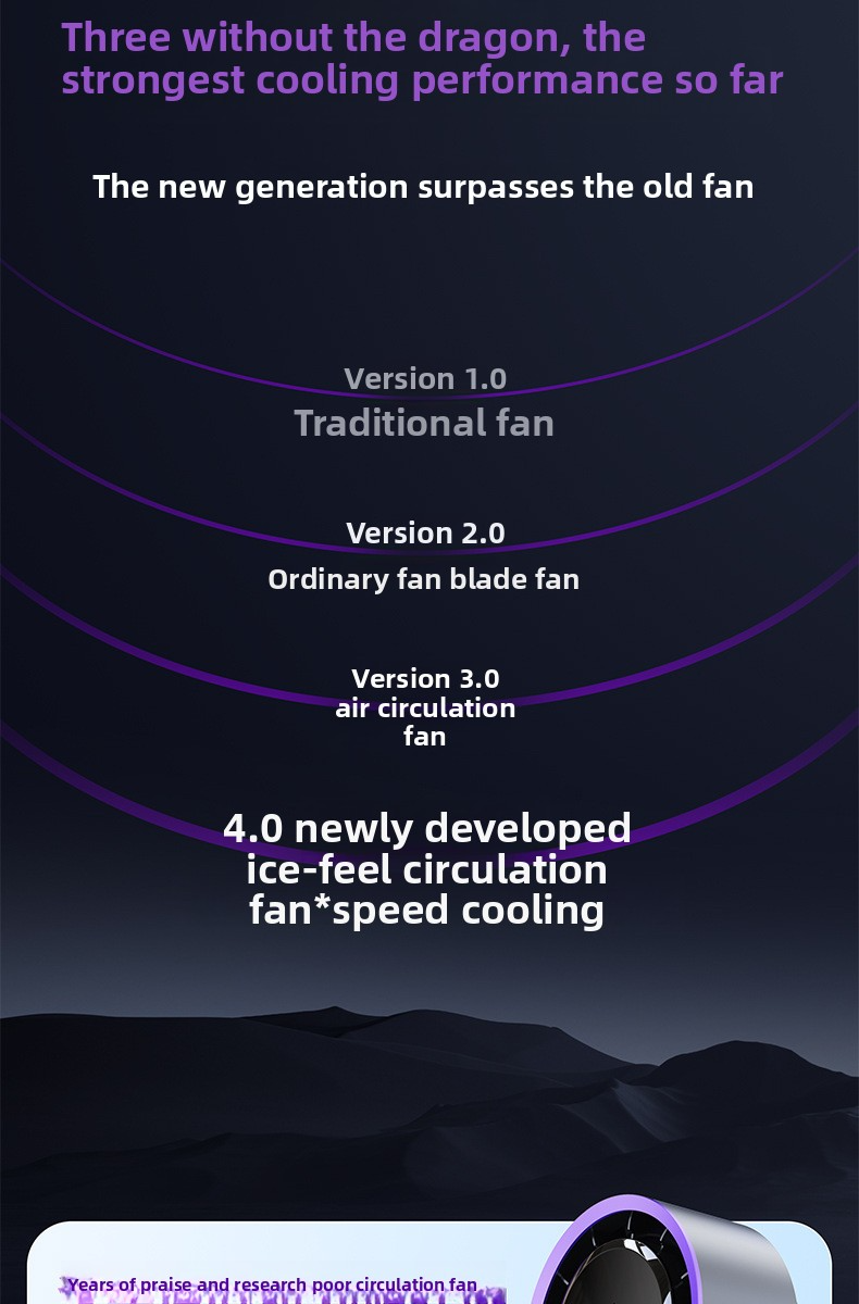 Ventilateur de bureau, chargement USB, affichage numérique, silencieux, pour bureau, dortoir, vent fort, petit format_voghion.com