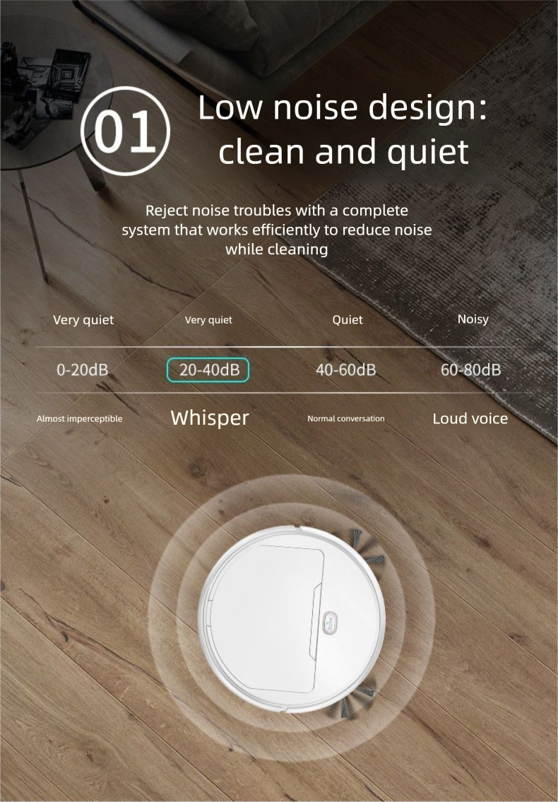 Smart Robot Vacuum Cleaner 3-in-1 Household Mopping Automatic Vacuuming And Washing Integrated Control Sweeping Machine_voghion.com