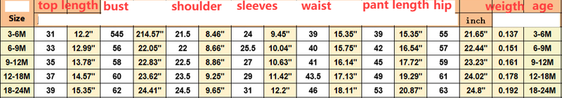 Abbigliamento per bambini Primavera e autunno Nuovo set da due pezzi per neonati maschi con stampa di lettere Stile semplice e casual_voghion.com