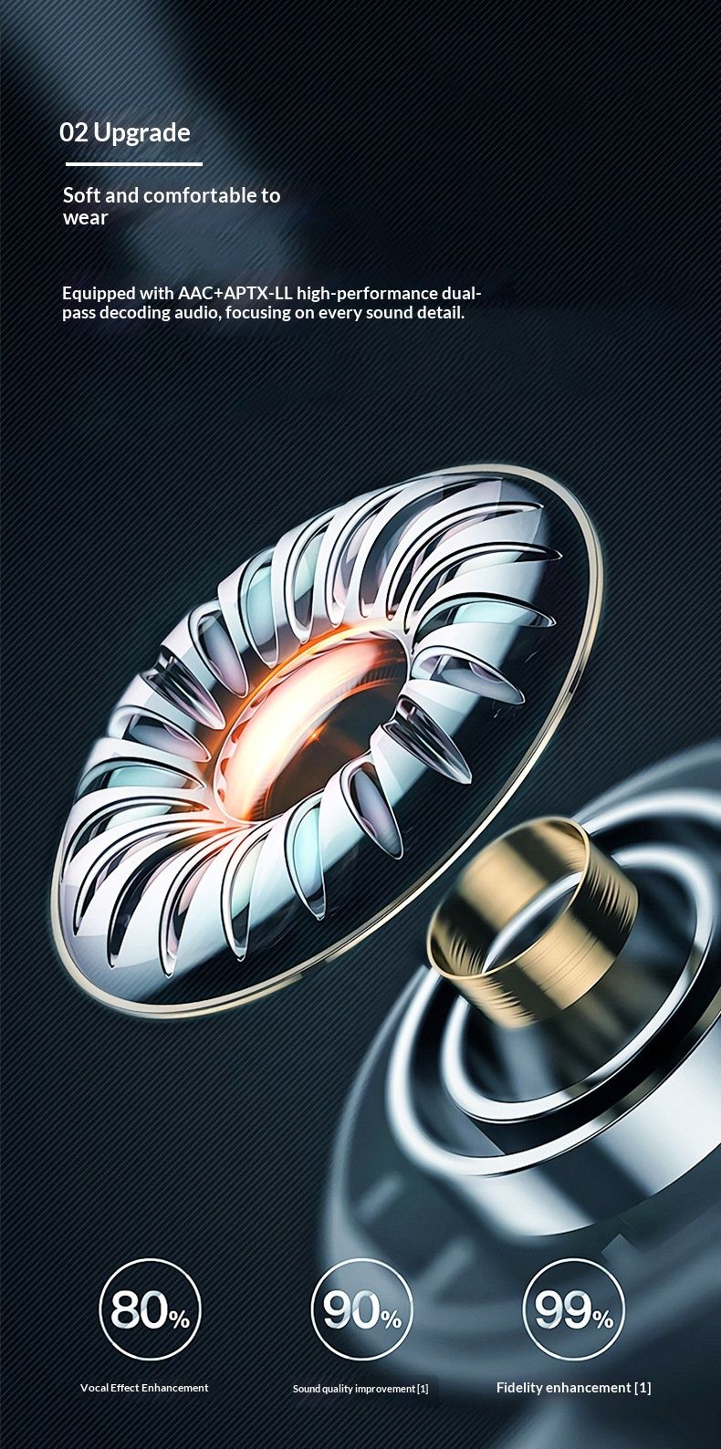 NeoGear Nowa mała kulka kokosowa AI Inteligentny wielokrajowy tłumacz Bluetooth Zaczep na ucho Długa żywotność baterii OWS Bezprzewodowy_voghion.com