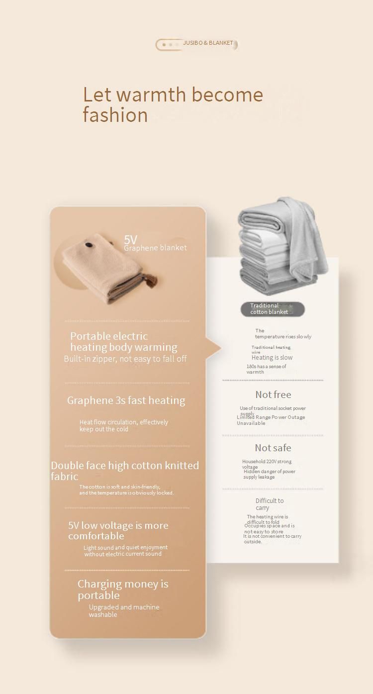 Graphene Heating Wearable Blanket - 5V Electric Heating Wrap For Knees, Waist, Shoulder & Back - Soft Cotton Blanket With 9-Temperature Settings_voghion.com