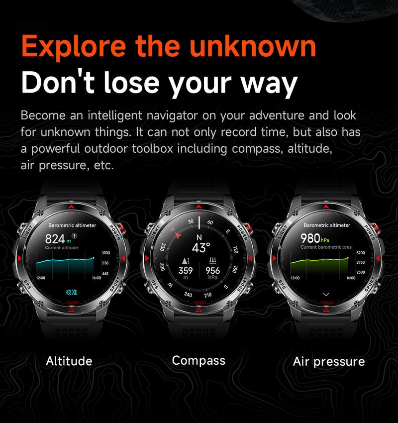 2026New Outdoor Military Smart Watch Men 1.46" AMOLED Built-in GPS Compass Altimeter 3ATM Waterproof Clock BT Call SmartWatches_voghion.com