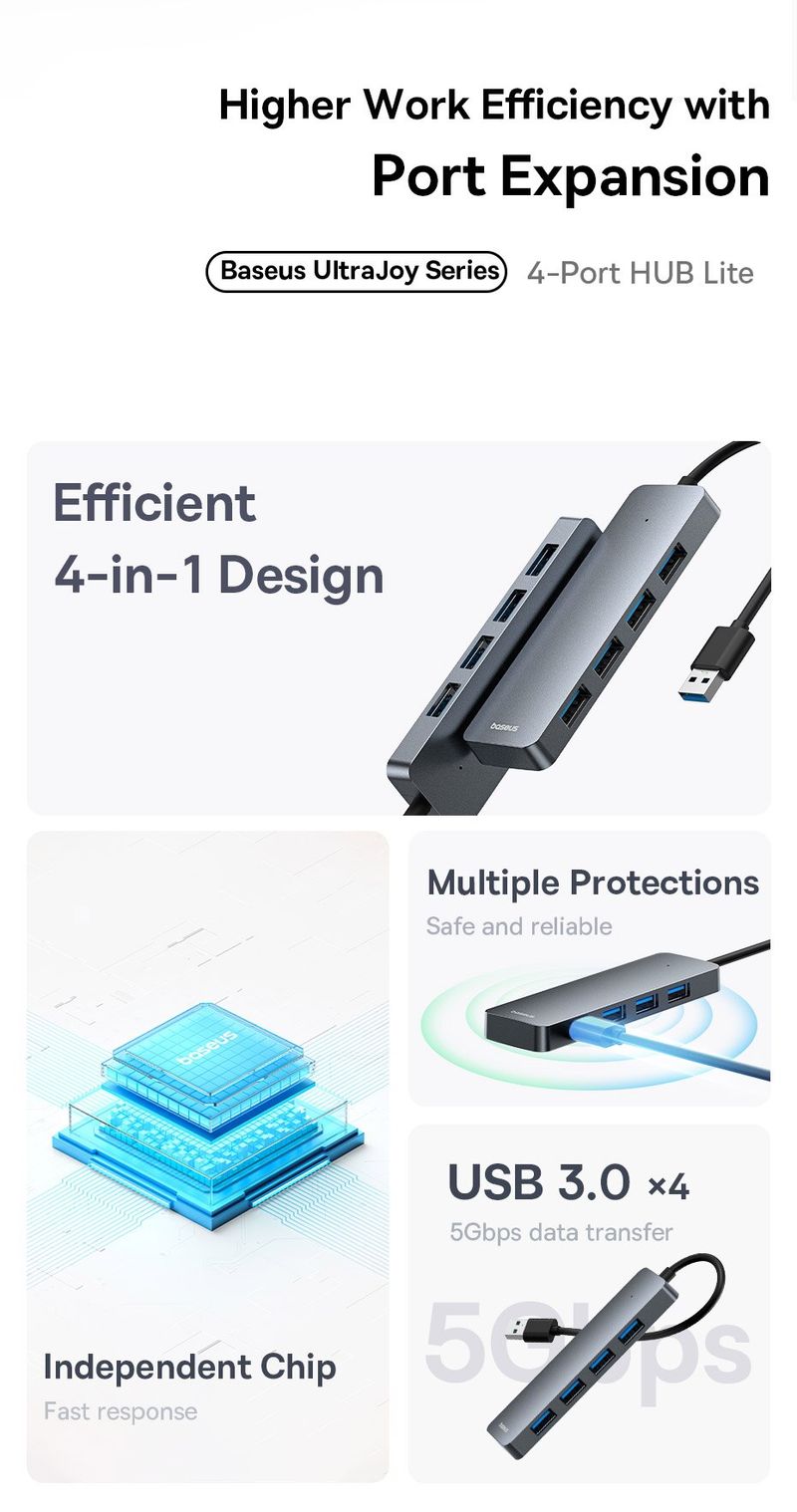 Baseus Hub USB 3.0 ABS a 4 porte per laptop, adattatore multi splitter per PC laptop Xiaomi Lenovo, accessori per computer_voghion.com