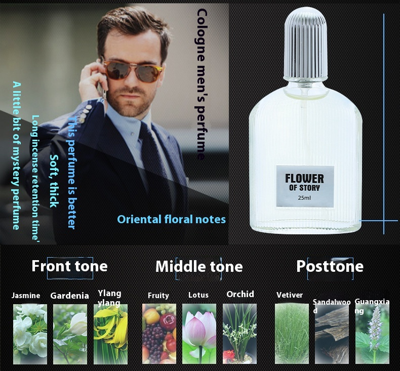 2024 Nowe Perfumy Męskie Gulong Perfumy Trwały Świeży Lekki Zapach 72 Godziny Męski Zestaw Prezentowy Dla Studenta_voghion.com