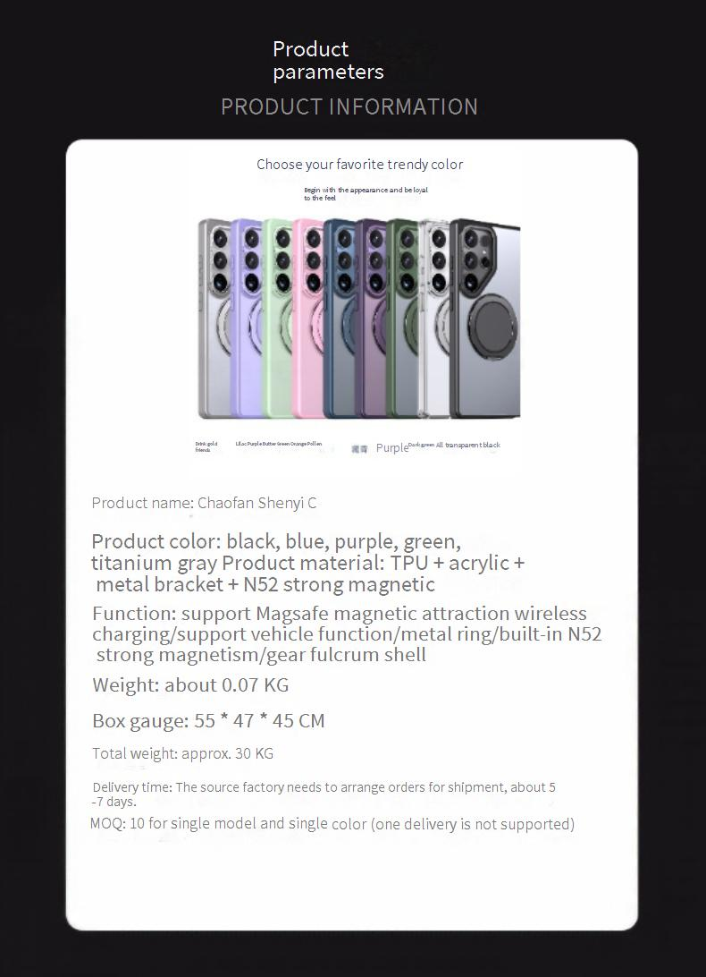 Telefonkastenabdeckungen Super Wing C anwendbar auf Samsung S25Edge Auto Magnetische Saugnapf Anti-Fall-Mobiltelefon-Hülle Getriebe Fulcrum-Halter S24_voghion.com
