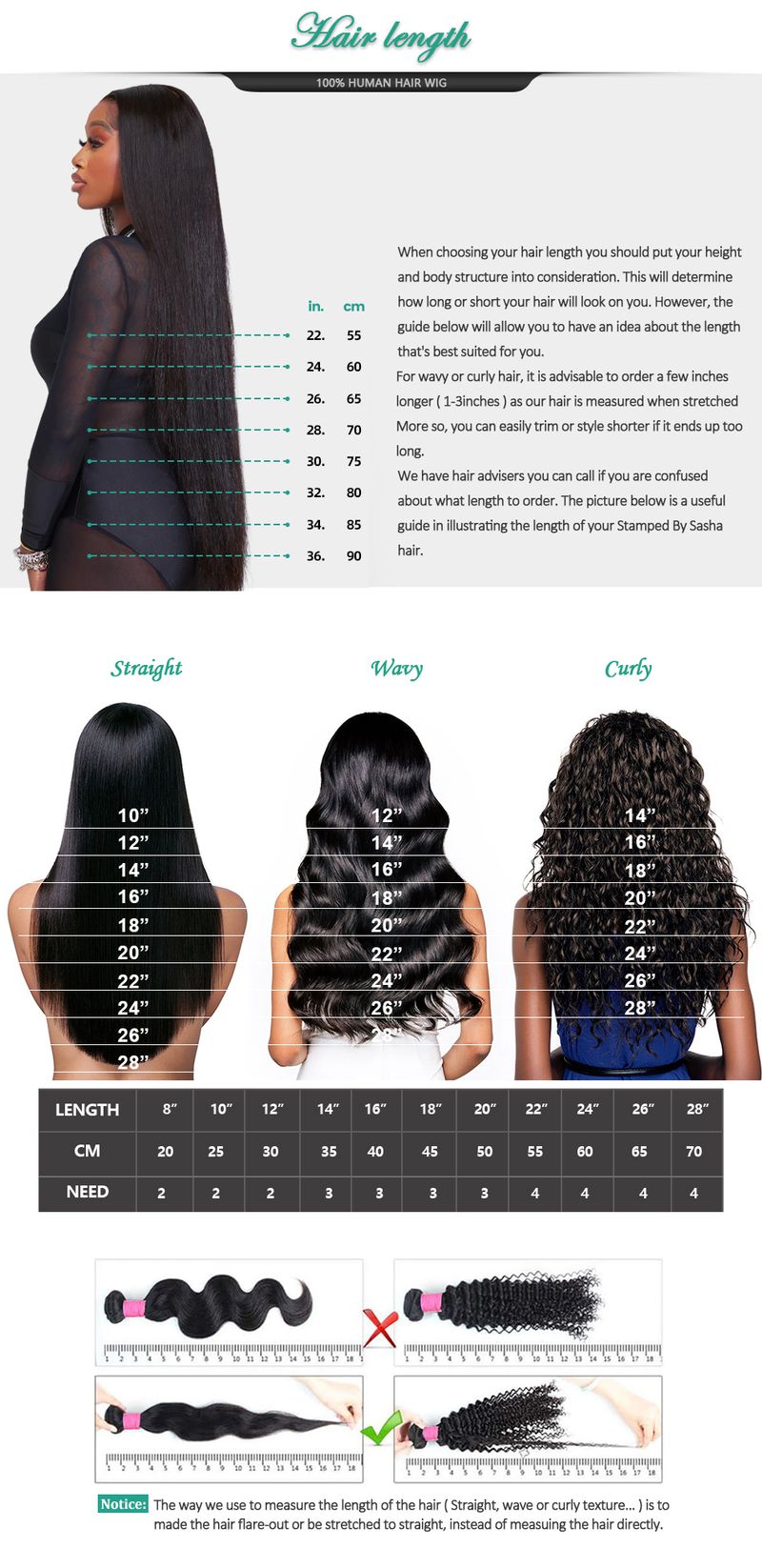 30 32 Inch Bone Straight Glueless Wear and Go Wig 180% Cheap V Part 100% Human Hair Wigs for Women On Sale_voghion.com