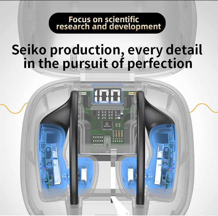 Wireless bluetooth headset tws new earbud type sports running bluetooth headset game music business ear clip type hanging ear type_voghion.com